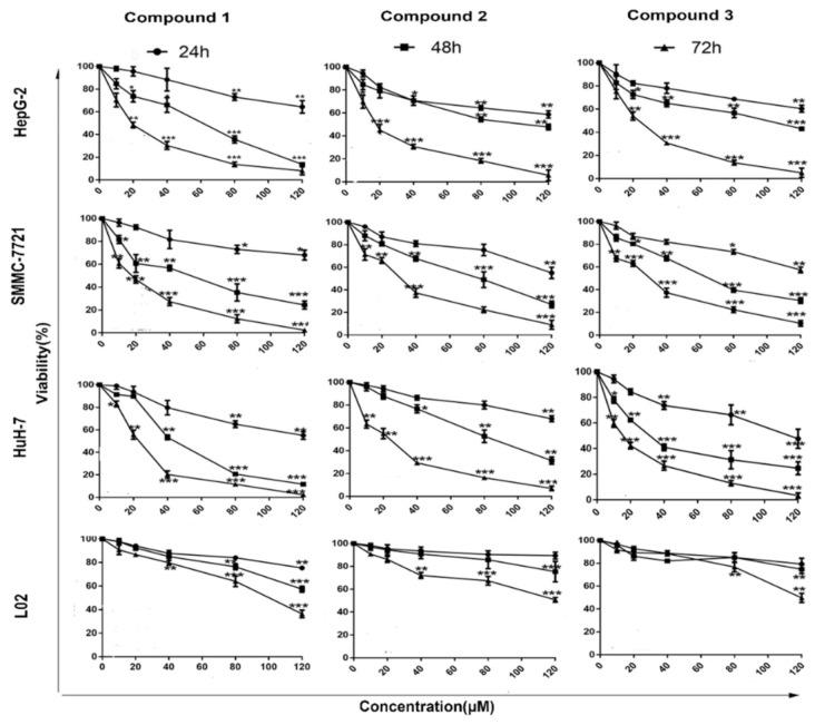 https://cdn.ncbi.nlm.nih.gov/pmc/blobs/9e64/8003055/4fe39c6ad99e/ijms-22-03097-g001.jpg