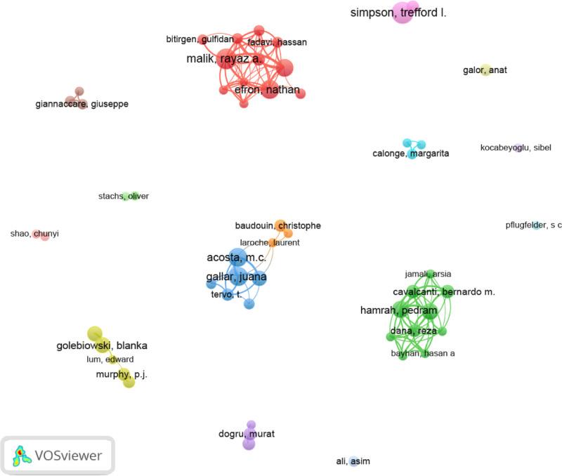 https://cdn.ncbi.nlm.nih.gov/pmc/blobs/9e6b/12073859/161a03a9c757/medi-104-e42383-g006.jpg