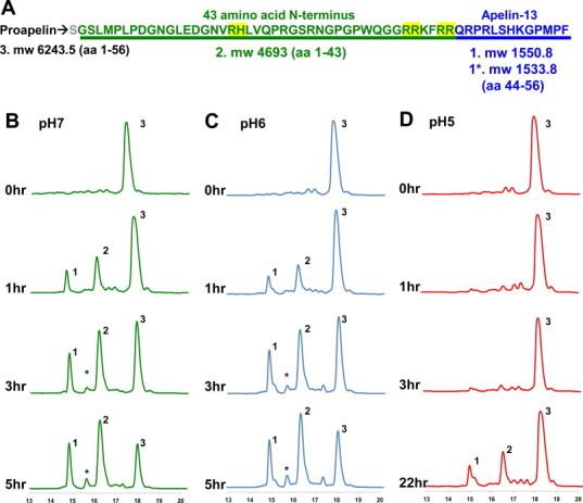 https://cdn.ncbi.nlm.nih.gov/pmc/blobs/9e76/3821026/e68ff9a70367/gr1.jpg