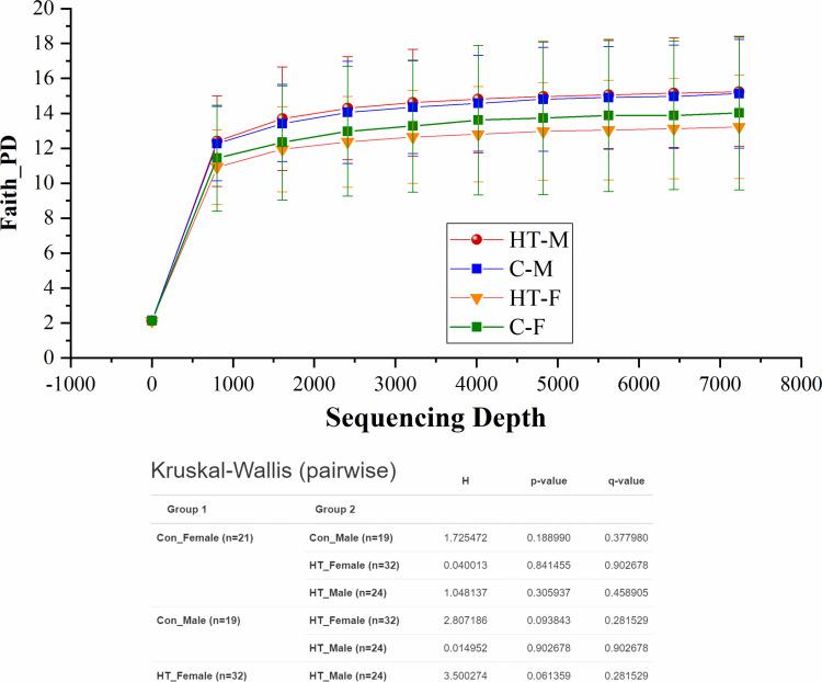 https://cdn.ncbi.nlm.nih.gov/pmc/blobs/9e7c/8630402/c8c9f743f1c2/DMSO-14-4641-g0007.jpg
