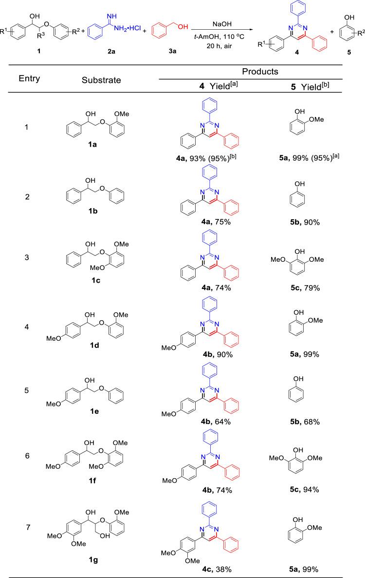 https://cdn.ncbi.nlm.nih.gov/pmc/blobs/9e7e/9188570/2b771d3558df/41467_2022_30815_Fig2_HTML.jpg