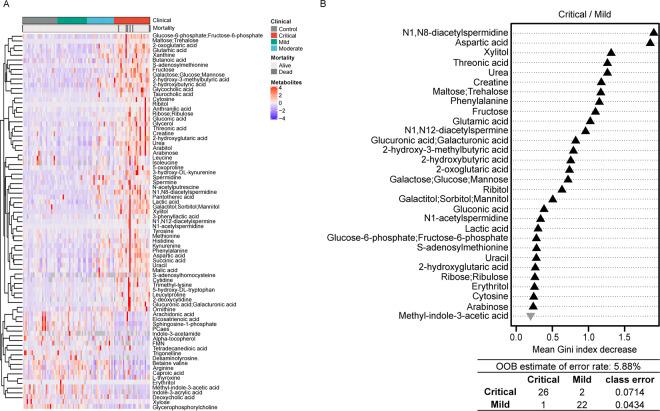 https://cdn.ncbi.nlm.nih.gov/pmc/blobs/9e7f/7952596/3d46c028a827/41419_2021_3540_Fig1_HTML.jpg