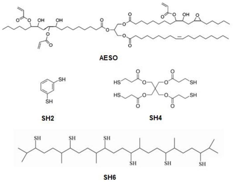 https://cdn.ncbi.nlm.nih.gov/pmc/blobs/9e80/6415230/478607258f2e/polymers-10-00439-sch001.jpg