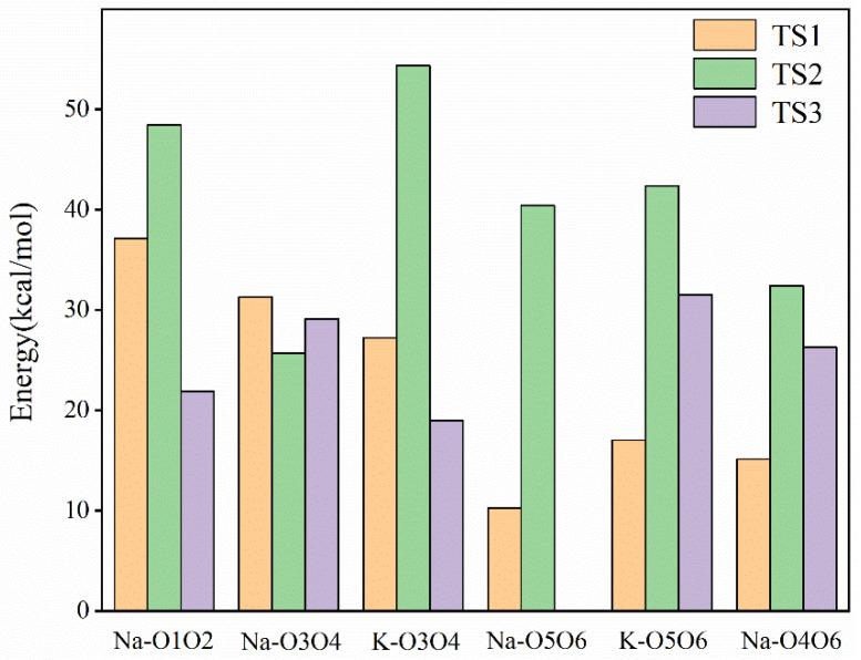 https://cdn.ncbi.nlm.nih.gov/pmc/blobs/9e84/11510219/05f3539aecf4/molecules-29-04849-g008.jpg