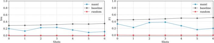 https://cdn.ncbi.nlm.nih.gov/pmc/blobs/9e88/11828963/2d9e6d8bd23f/41598_2025_86308_Fig15_HTML.jpg