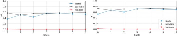 https://cdn.ncbi.nlm.nih.gov/pmc/blobs/9e88/11828963/90c8a893f52a/41598_2025_86308_Fig13_HTML.jpg