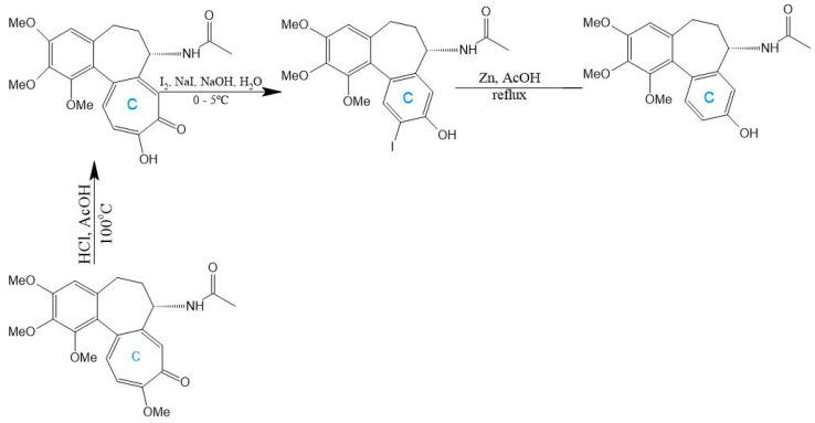 https://cdn.ncbi.nlm.nih.gov/pmc/blobs/9e8c/12347769/515585018268/ijms-26-07591-g011.jpg