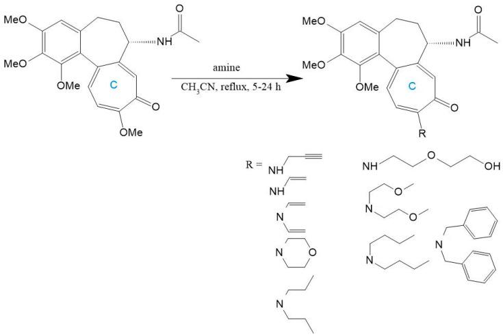 https://cdn.ncbi.nlm.nih.gov/pmc/blobs/9e8c/12347769/9e9275d578b7/ijms-26-07591-g013.jpg