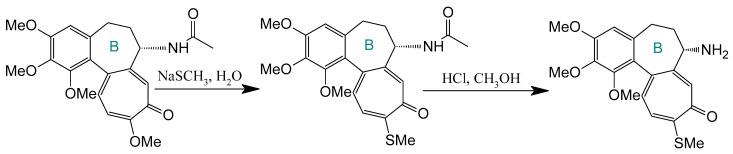 https://cdn.ncbi.nlm.nih.gov/pmc/blobs/9e8c/12347769/eb684b40f03c/ijms-26-07591-g007.jpg