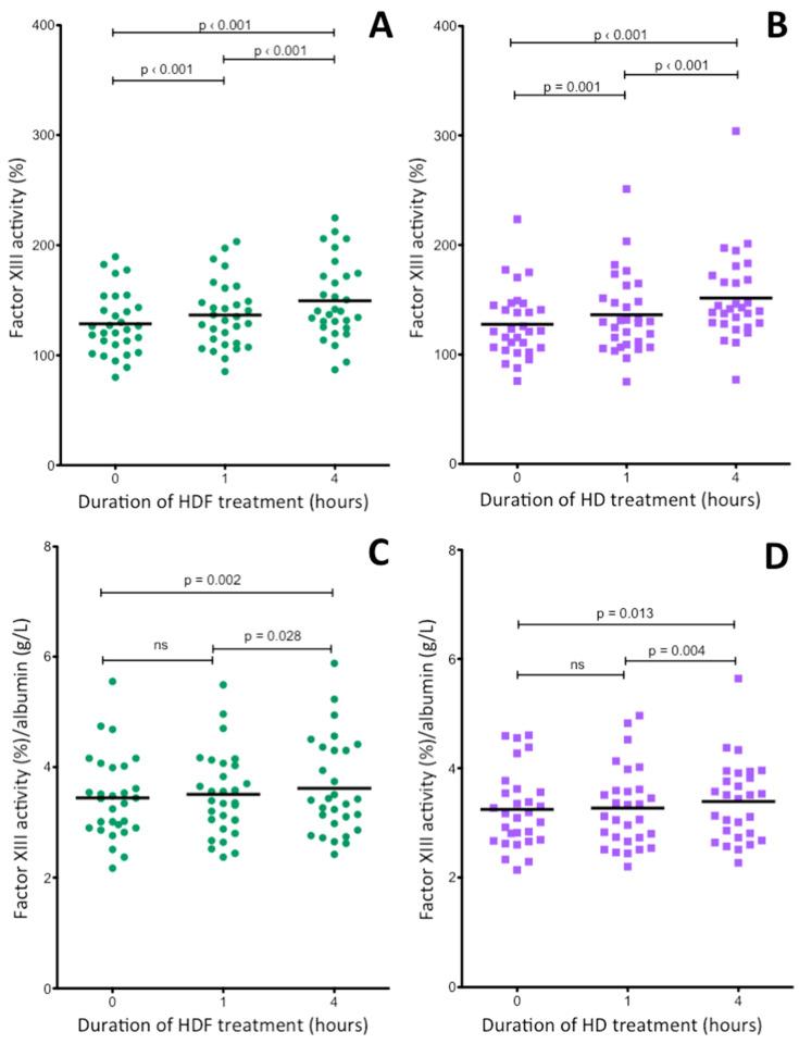 https://cdn.ncbi.nlm.nih.gov/pmc/blobs/9e8f/7697748/644017286f39/ijms-21-08426-g005.jpg
