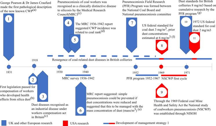 https://cdn.ncbi.nlm.nih.gov/pmc/blobs/9e91/10517901/6ee209df51ef/10653_2023_1583_Fig1_HTML.jpg
