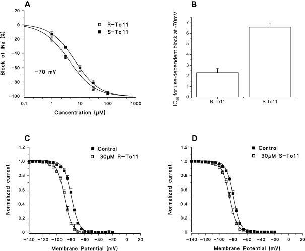 https://cdn.ncbi.nlm.nih.gov/pmc/blobs/9e94/3314985/90a87fe375cc/gr5.jpg