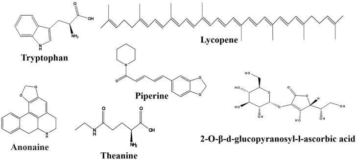 https://cdn.ncbi.nlm.nih.gov/pmc/blobs/9ea4/9413544/71d940b24162/nutrients-14-03270-g003.jpg