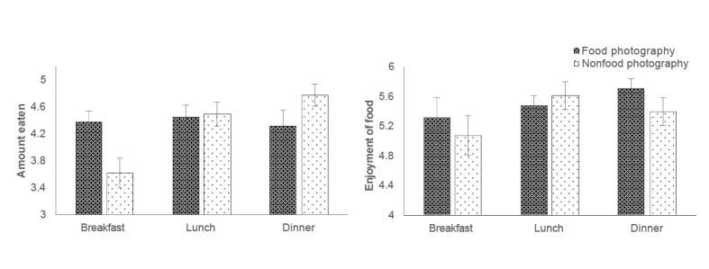 https://cdn.ncbi.nlm.nih.gov/pmc/blobs/9ea6/8138713/7072f197465c/mhealth_v9i5e22929_fig4.jpg