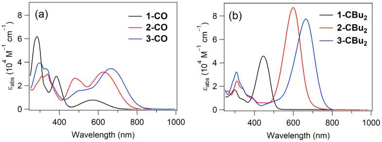 https://cdn.ncbi.nlm.nih.gov/pmc/blobs/9eb0/12348573/50de44b3dde1/molecules-30-03084-g002.jpg