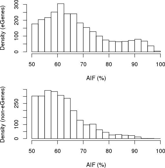 https://cdn.ncbi.nlm.nih.gov/pmc/blobs/9eb1/6904215/b410724b26f1/elife-48476-fig4-figsupp4.jpg