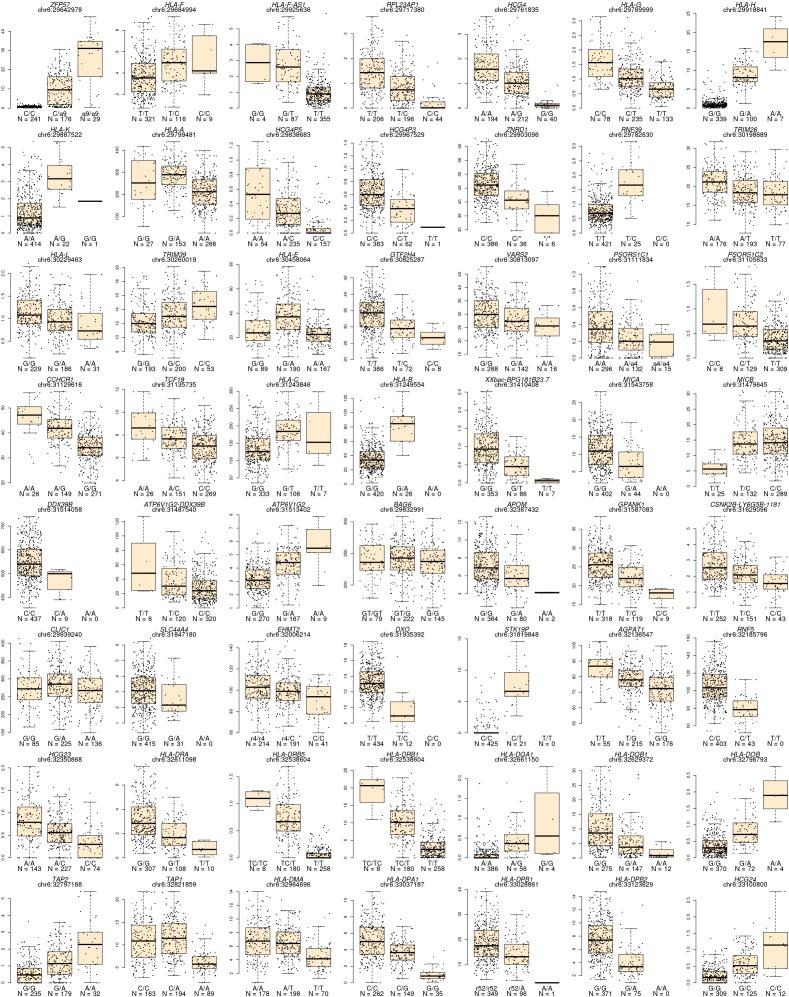 https://cdn.ncbi.nlm.nih.gov/pmc/blobs/9eb1/6904215/c0769abe60a0/elife-48476-fig4-figsupp2.jpg