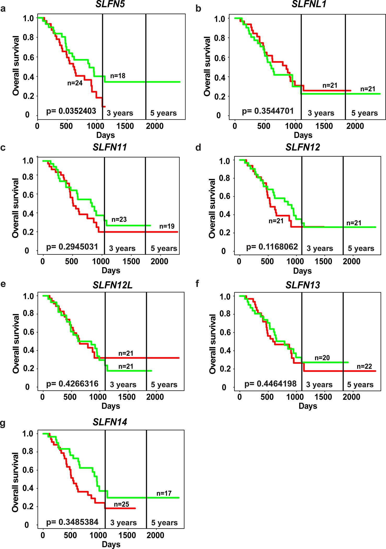 https://cdn.ncbi.nlm.nih.gov/pmc/blobs/9eb6/8106654/5c2ad5f41f7d/nihms-1684802-f0002.jpg