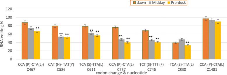 https://cdn.ncbi.nlm.nih.gov/pmc/blobs/9ebb/7486354/b3d88f3c6680/43141_2020_64_Fig3_HTML.jpg