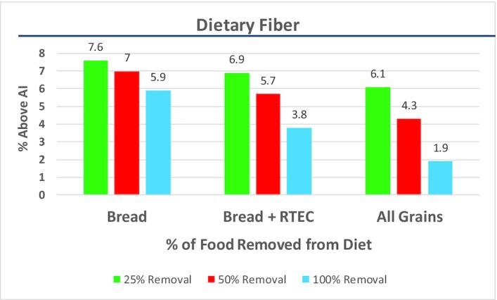 https://cdn.ncbi.nlm.nih.gov/pmc/blobs/9ec4/7538308/00fbe136e3be/nzaa125fig1.jpg