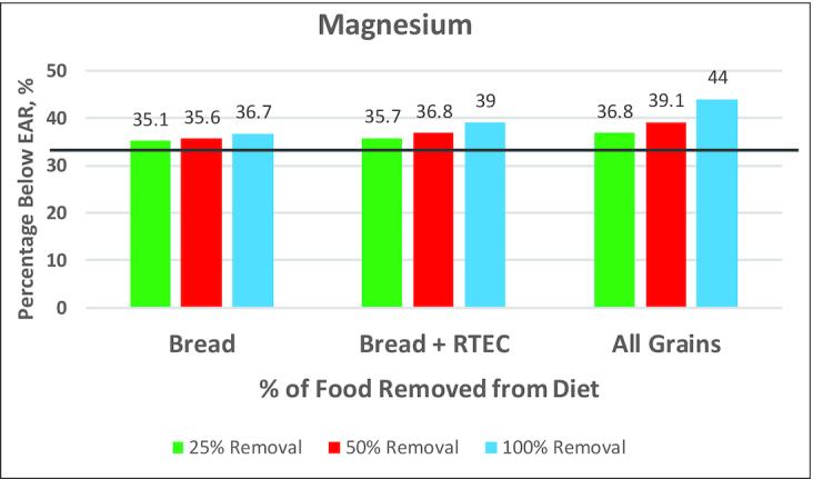 https://cdn.ncbi.nlm.nih.gov/pmc/blobs/9ec4/7538308/537a1a106ac2/nzaa125fig9.jpg