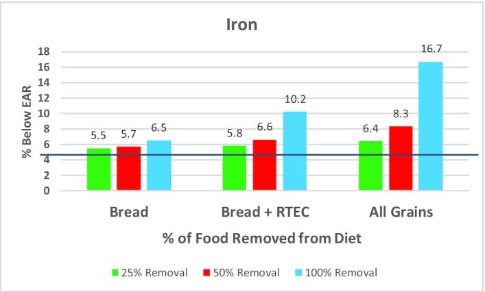 https://cdn.ncbi.nlm.nih.gov/pmc/blobs/9ec4/7538308/7d648add2274/nzaa125fig4.jpg