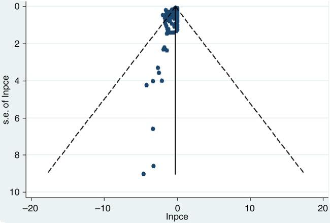 https://cdn.ncbi.nlm.nih.gov/pmc/blobs/9ec8/5099197/beece22fc160/annrheumdis-2015-208387f02.jpg