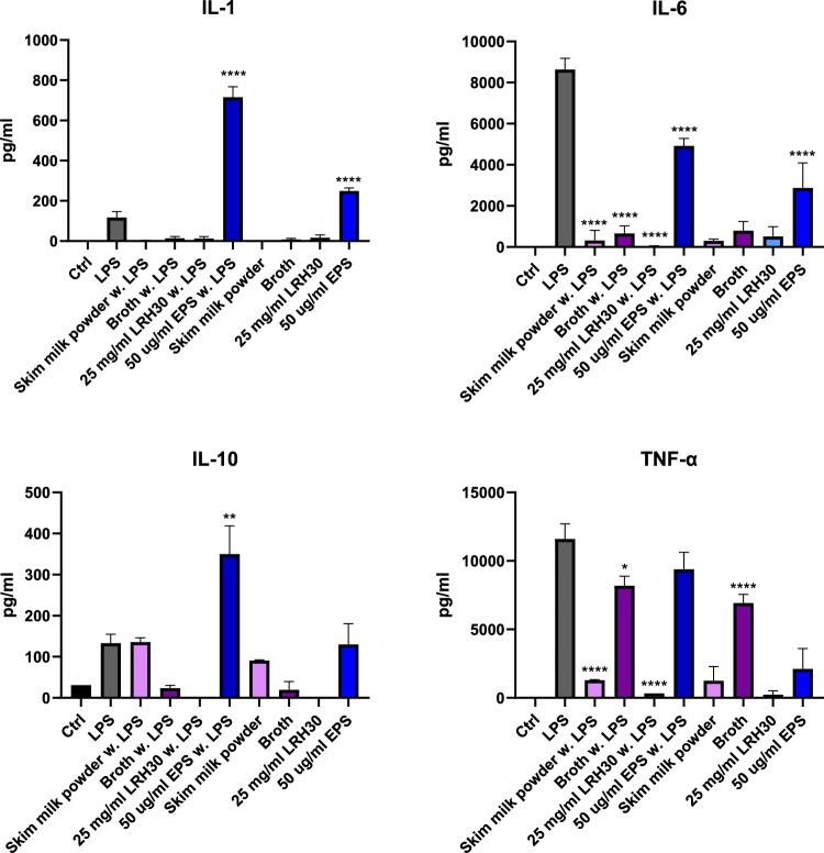 https://cdn.ncbi.nlm.nih.gov/pmc/blobs/9ec9/11785610/0b6eddbf83ae/11274_2025_4273_Fig10_HTML.jpg