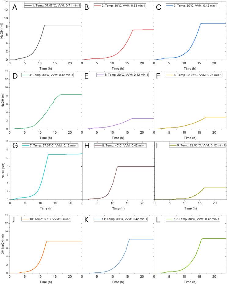 https://cdn.ncbi.nlm.nih.gov/pmc/blobs/9ec9/11785610/0e2946bd7a8d/11274_2025_4273_Fig3_HTML.jpg