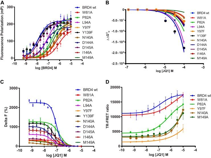 https://cdn.ncbi.nlm.nih.gov/pmc/blobs/9ecc/3979416/d0007a953ae5/zbc0171479310006.jpg