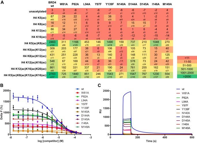 https://cdn.ncbi.nlm.nih.gov/pmc/blobs/9ecc/3979416/dcf5bcf8f8aa/zbc0171479310004.jpg