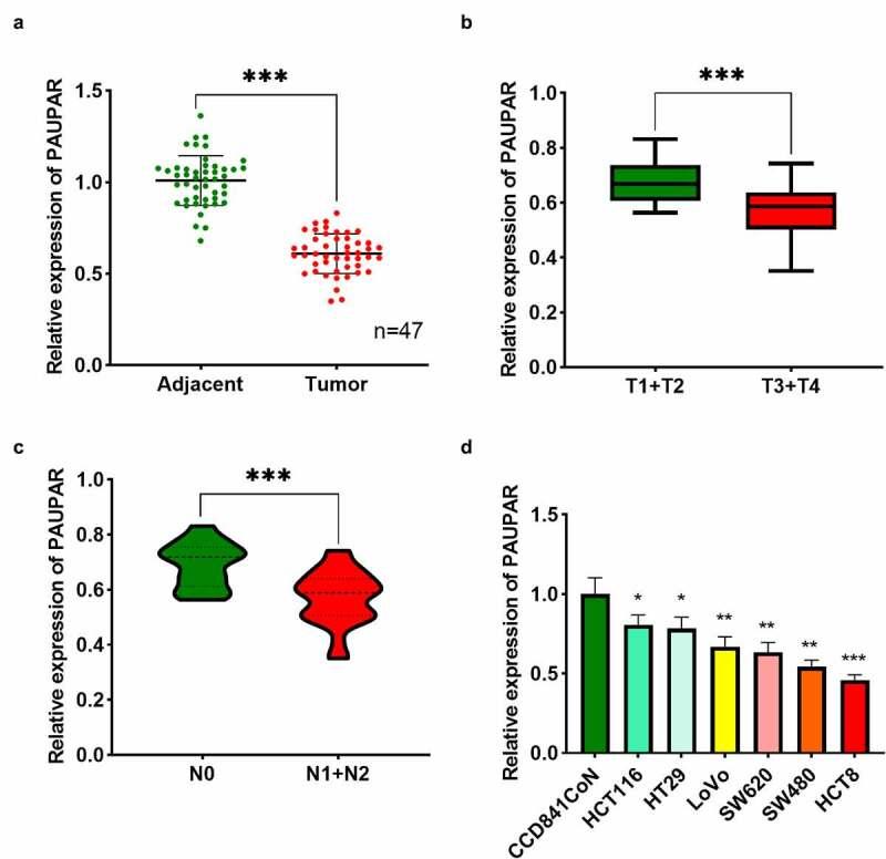 https://cdn.ncbi.nlm.nih.gov/pmc/blobs/9ed3/8806802/5e4acd25b8df/KBIE_A_1940071_F0001_OC.jpg