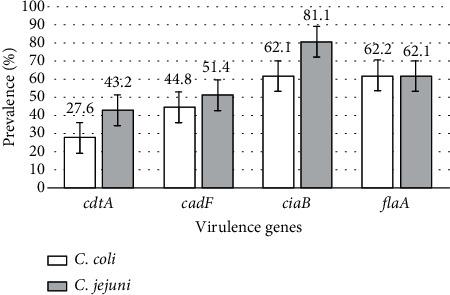 https://cdn.ncbi.nlm.nih.gov/pmc/blobs/9ed5/11335418/31d16079de21/BMRI2024-4631351.003.jpg