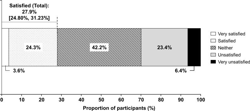 https://cdn.ncbi.nlm.nih.gov/pmc/blobs/9ed6/8342322/da67cd1599e4/12325_2021_1810_Fig1_HTML.jpg