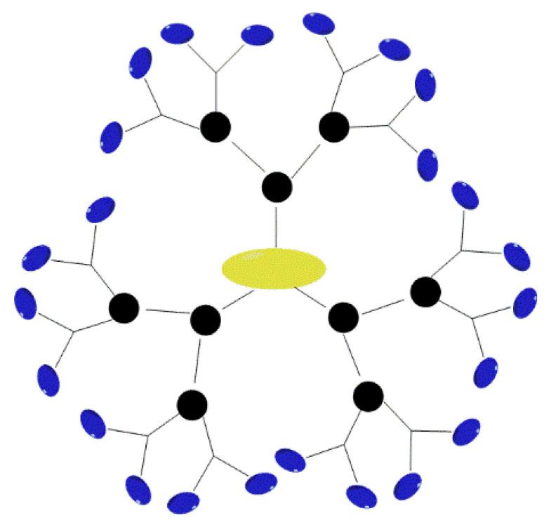 https://cdn.ncbi.nlm.nih.gov/pmc/blobs/9ed8/9230513/b2d4353e8801/pharmaceutics-14-01292-g003.jpg