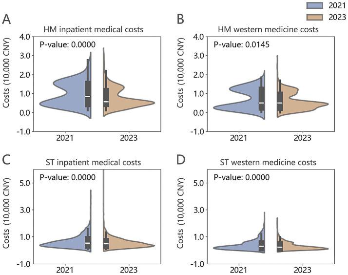 https://cdn.ncbi.nlm.nih.gov/pmc/blobs/9ed9/12092361/40a53815c7cf/fpubh-13-1453367-g001.jpg