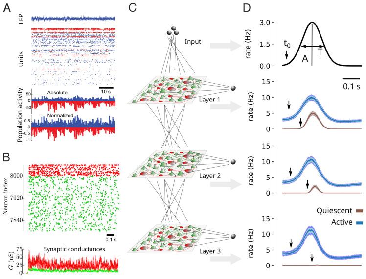 https://cdn.ncbi.nlm.nih.gov/pmc/blobs/9edb/9778153/9d9ff861701f/entropy-24-01837-g002.jpg