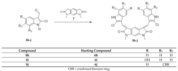 https://cdn.ncbi.nlm.nih.gov/pmc/blobs/9eeb/8537952/98c4a908a7f6/molecules-26-06277-sch002.jpg