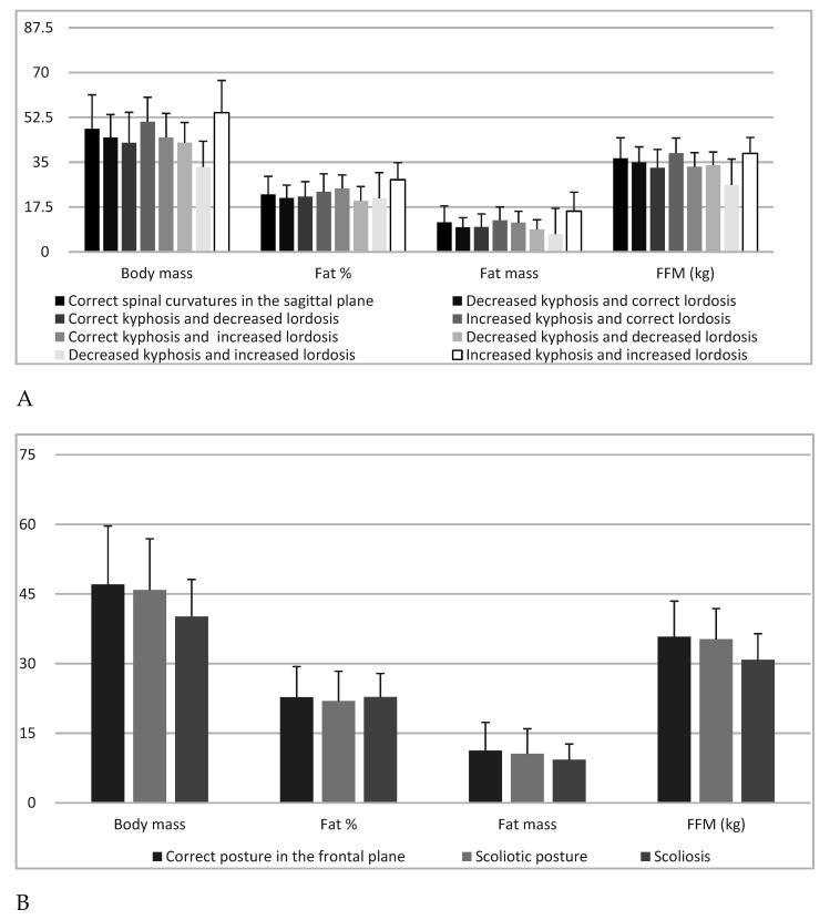 https://cdn.ncbi.nlm.nih.gov/pmc/blobs/9ef2/7694094/d513f8121086/children-07-00204-g002.jpg