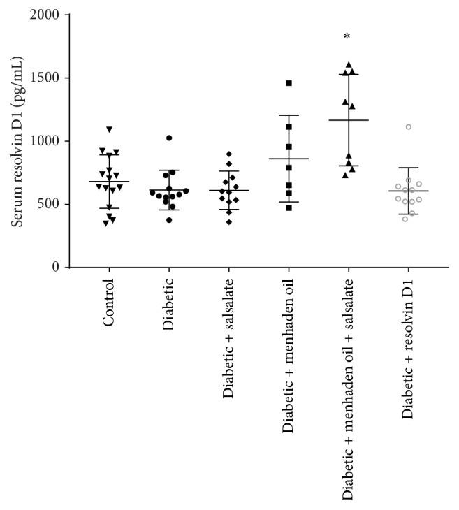 https://cdn.ncbi.nlm.nih.gov/pmc/blobs/9ef7/5059581/0cb8016d084b/JNME2016-5905891.001.jpg