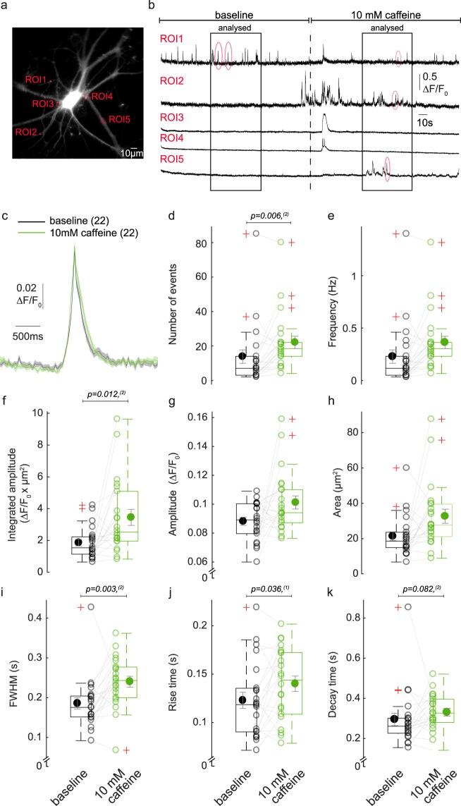https://cdn.ncbi.nlm.nih.gov/pmc/blobs/9ef8/6195629/5026e97cd438/41598_2018_33847_Fig6_HTML.jpg