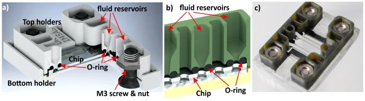 https://cdn.ncbi.nlm.nih.gov/pmc/blobs/9ef9/6187806/0129ba25381a/micromachines-09-00071-g005.jpg