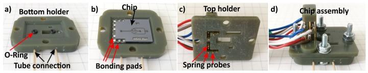 https://cdn.ncbi.nlm.nih.gov/pmc/blobs/9ef9/6187806/29e95a9ec65b/micromachines-09-00071-g007.jpg