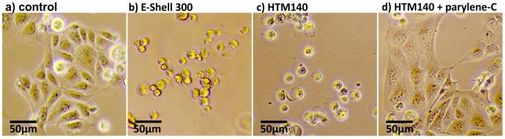 https://cdn.ncbi.nlm.nih.gov/pmc/blobs/9ef9/6187806/51a2b116801b/micromachines-09-00071-g002.jpg