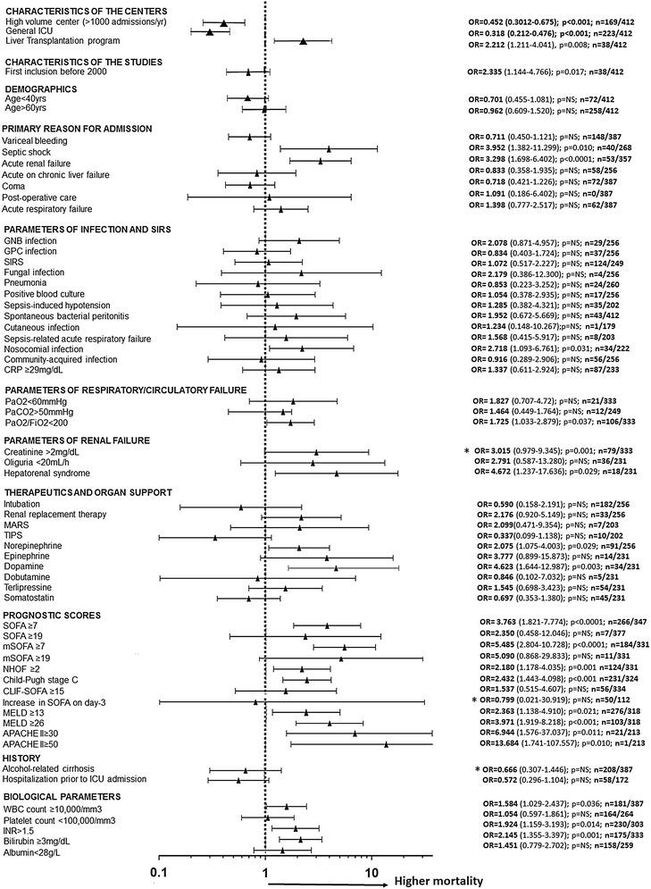 https://cdn.ncbi.nlm.nih.gov/pmc/blobs/9f00/5359266/9e96b26440d3/13613_2017_249_Fig4_HTML.jpg