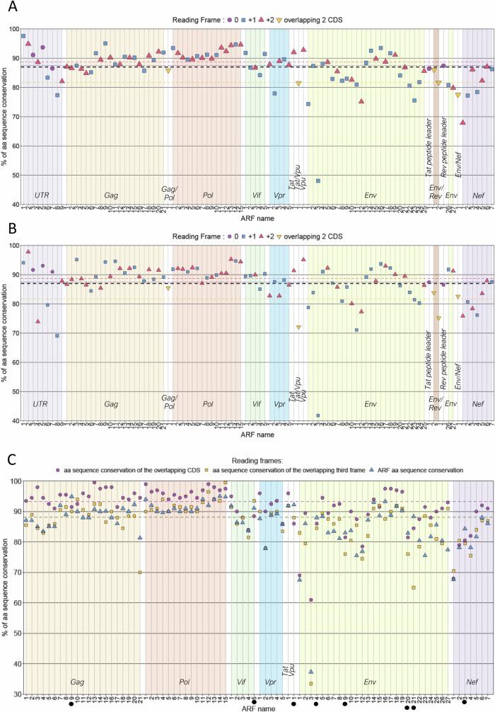 https://cdn.ncbi.nlm.nih.gov/pmc/blobs/9f06/11836469/c3e0786c30c0/41467_2025_56773_Fig2_HTML.jpg