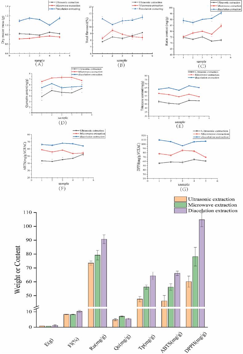https://cdn.ncbi.nlm.nih.gov/pmc/blobs/9f0a/10884446/e5a76671dbf3/gr4.jpg