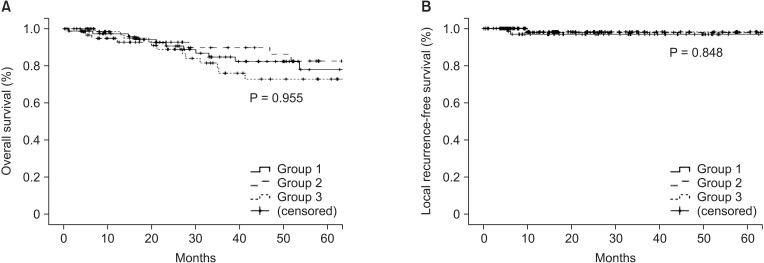 https://cdn.ncbi.nlm.nih.gov/pmc/blobs/9f0e/4481028/8112a0af58bc/astr-89-23-g001.jpg