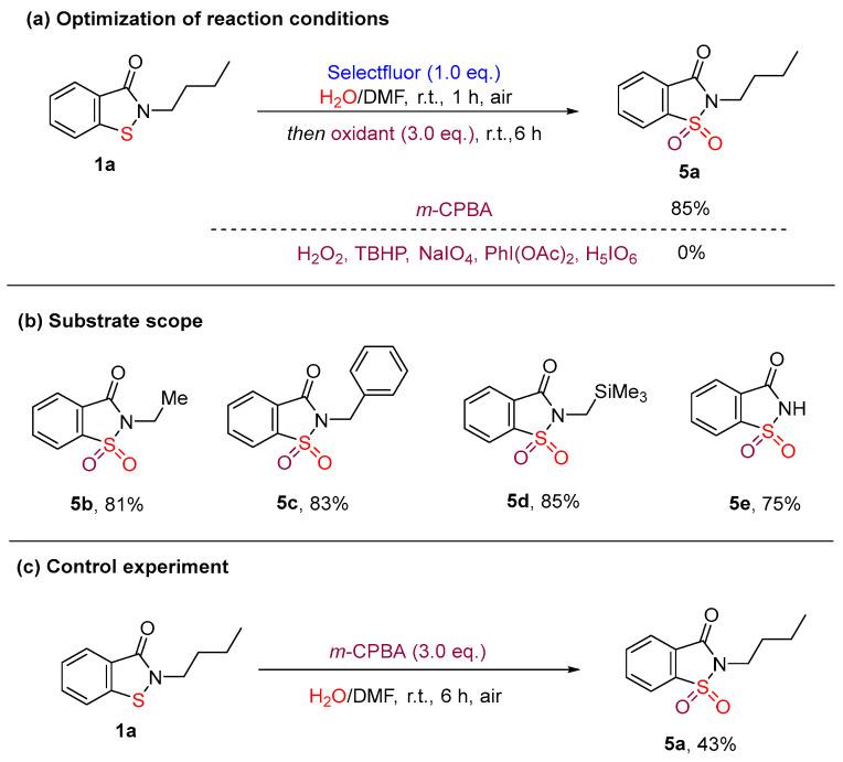 https://cdn.ncbi.nlm.nih.gov/pmc/blobs/9f17/11357611/28087f0babed/molecules-29-03899-sch006.jpg