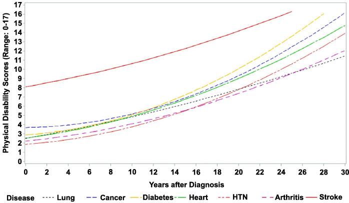 https://cdn.ncbi.nlm.nih.gov/pmc/blobs/9f20/7986023/464747dd9768/12877_2021_2137_Fig1_HTML.jpg